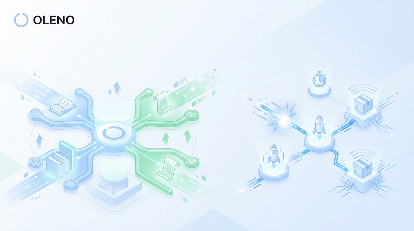 Evergreen content library focused on compounding assets vs. Short-term campaign content tied tightly to product launches: A Guide for Marketing Agencies - Oleno professional guide illustration