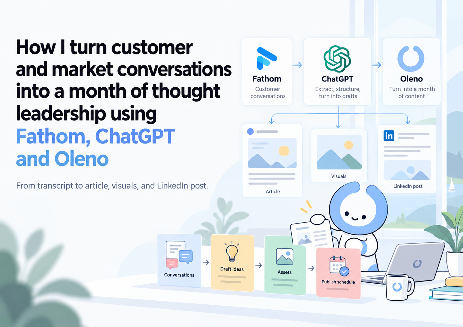 How I turn customer and market conversations into a month of thought leadership using Fathom, ChatGPT and Oleno — a visual workflow from customer conversations to articles, visuals and LinkedIn content.