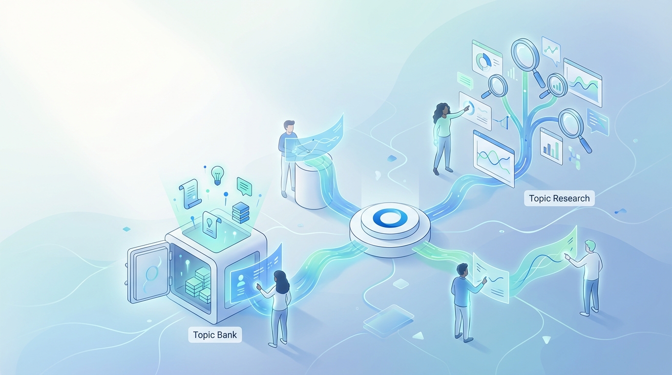 How to Build prioritized topic backlog using Topic Bank and Topic Research - Oleno professional guide illustration