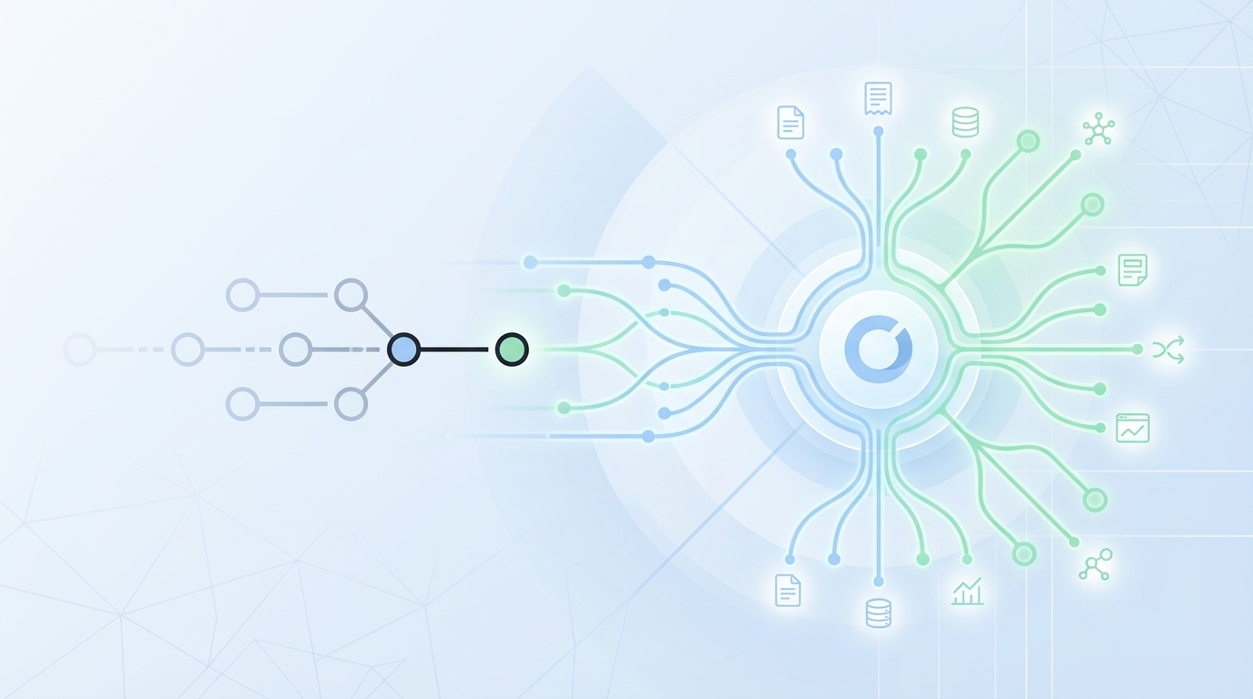 How to Replace Prompt Chains with a KB-Grounded Orchestration Pipeline - Oleno professional guide illustration
