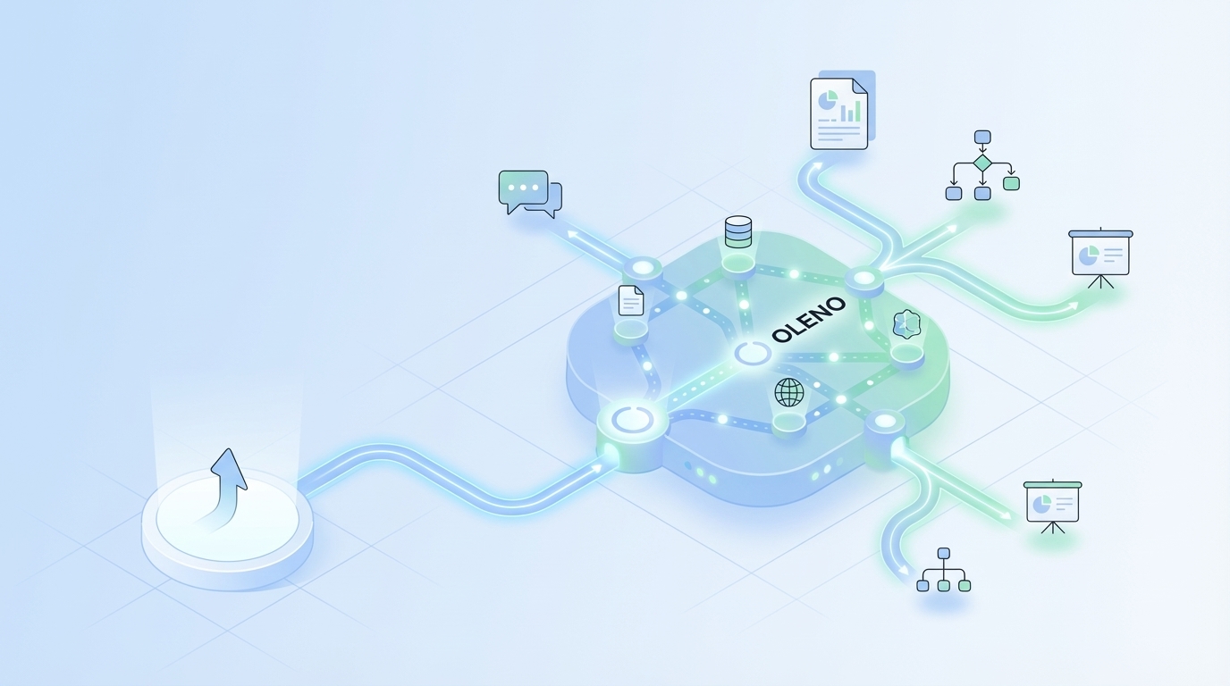 Implement KB‑Grounded Orchestration: Migrate from Prompt-Based Drafts - Oleno professional guide illustration