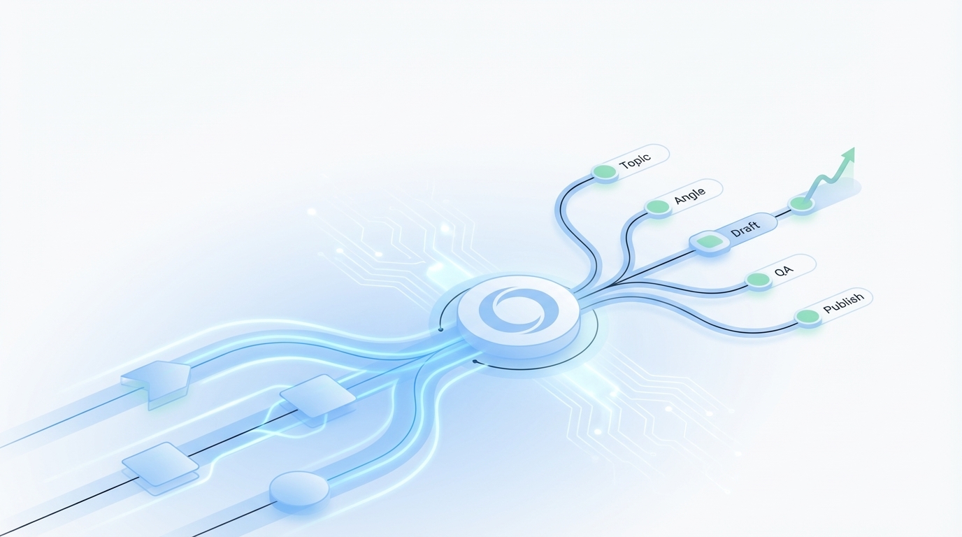 Orchestrate AI for Publishing: Cut Manual Publish Time 80% - Oleno professional guide illustration