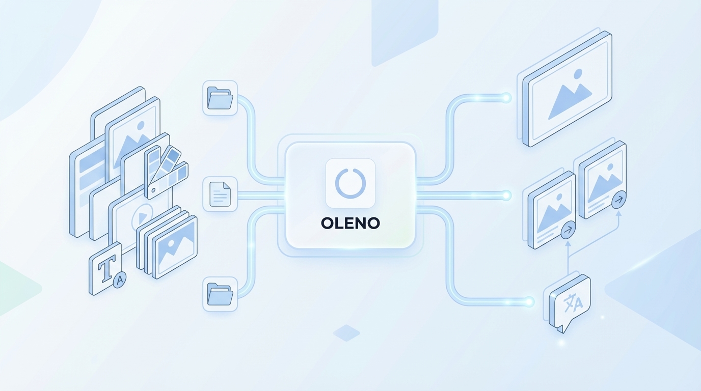How Oleno Automates Brand-Consistent Visuals End To End concept illustration - Oleno
