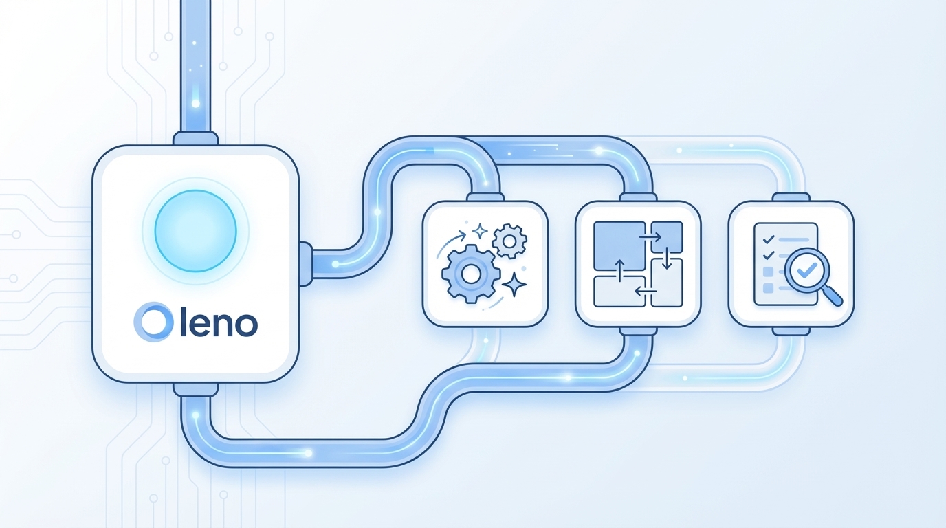 How Oleno Visual Studio Automates Generation, Placement, And QA concept illustration - Oleno