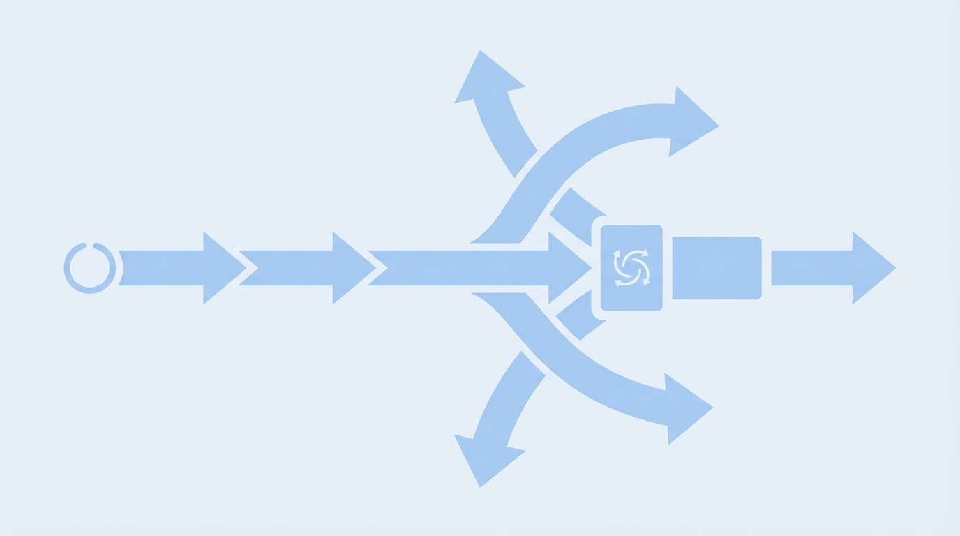 When Content Feels Like Whiplash For Your Team concept illustration - Oleno