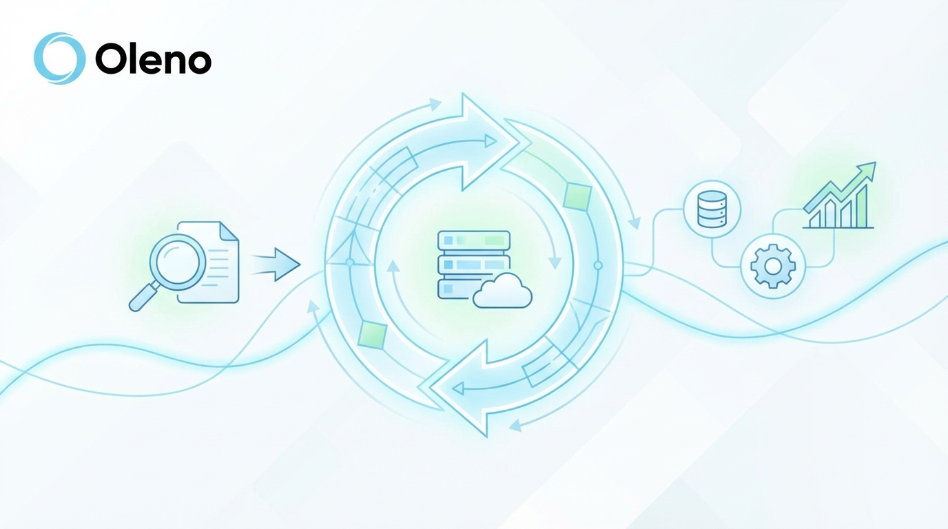 How Oleno Turns This Audit Into A Repeatable System concept illustration - Oleno