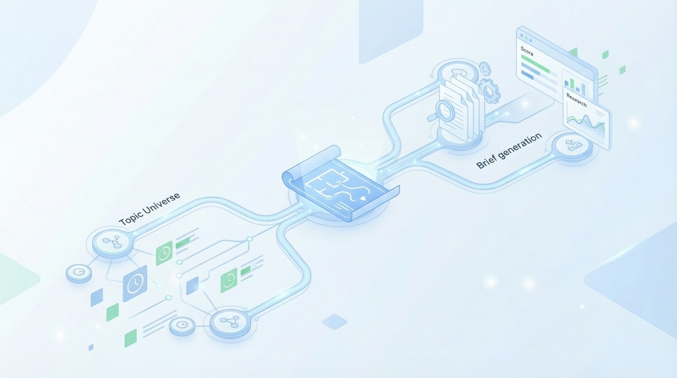 How Oleno Operationalizes This Blueprint End To End concept illustration - Oleno