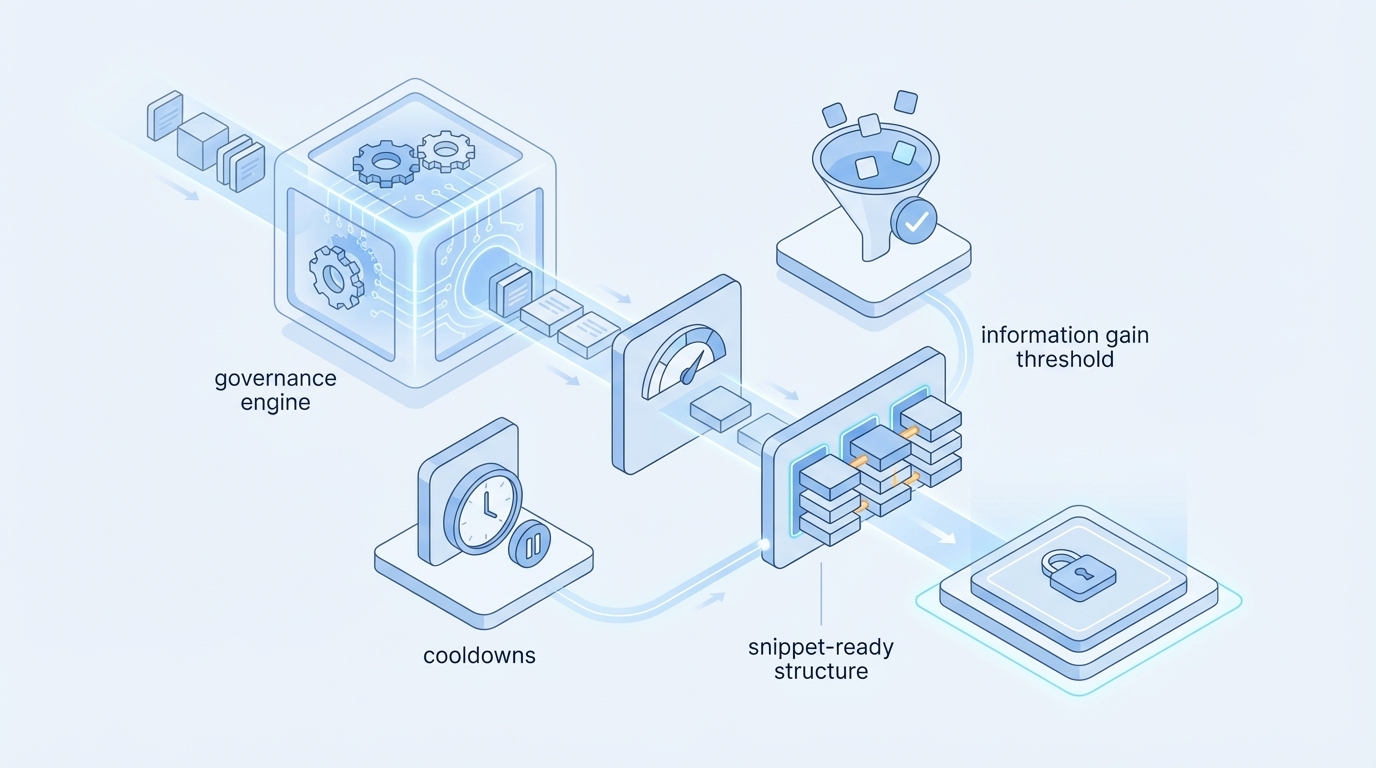 How Oleno Operationalizes The Audit With Built-In Governance concept illustration - Oleno