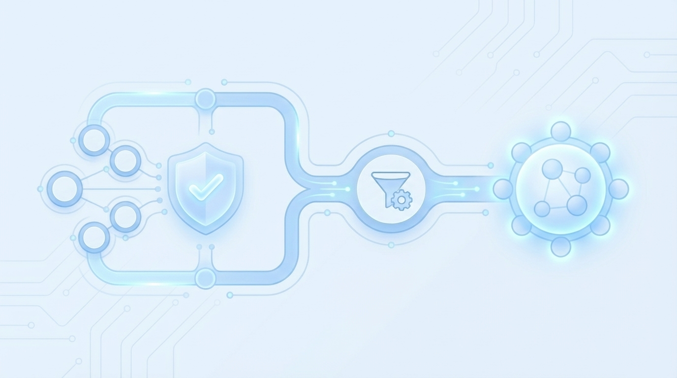 How Oleno Operationalizes Topic Clusters End To End concept illustration - Oleno