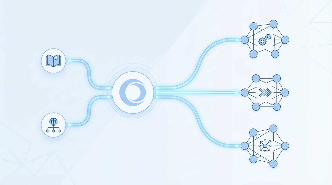 How Oleno Runs Topic Universe Governance End To End concept illustration - Oleno