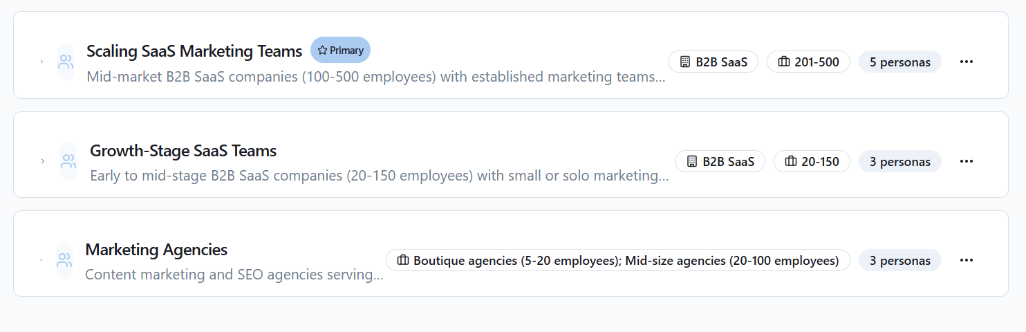 Audience & Persona Targeting