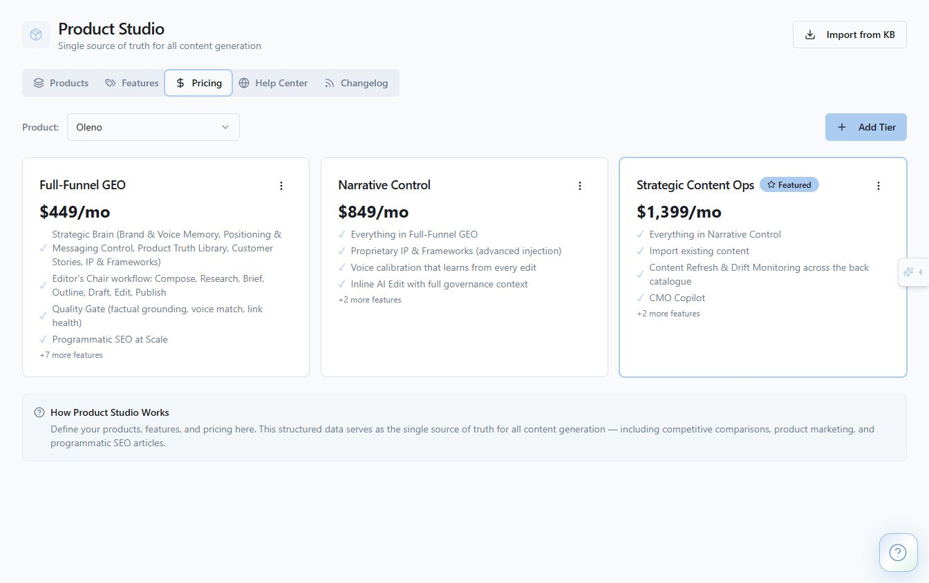 Maintain canonical pricing plans and inclusions. product screenshot in Oleno