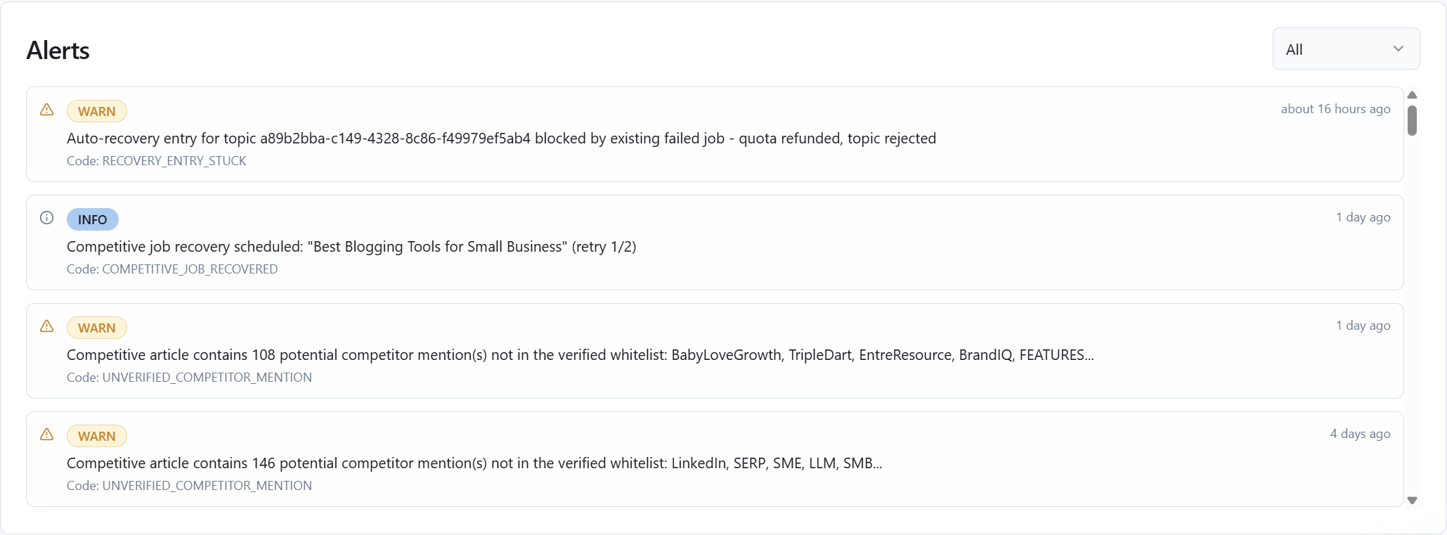 The Quality Gate automatically evaluates every article against your brand standards, structural requirements, and content quality thresholds before it reaches the review queue. Articles that pass are either auto-published or queued for optional review. Articles that fail are automatically enhanced and re-evaluated—no manual triage required.