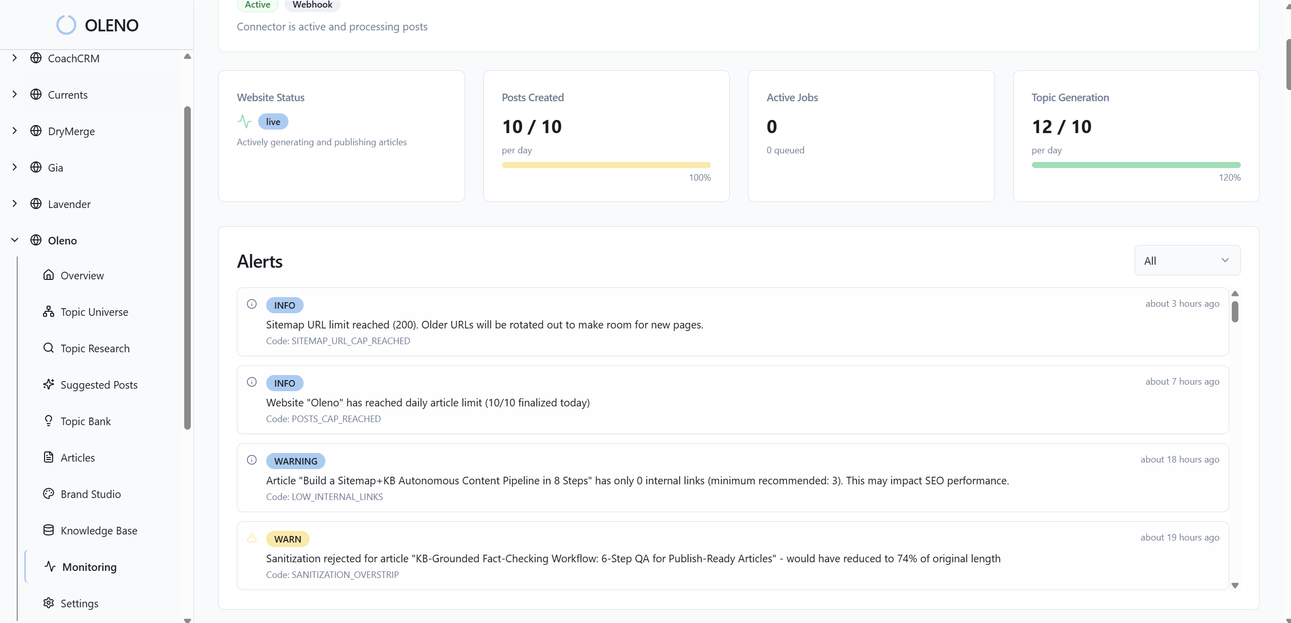 The Quality Gate automatically evaluates every article against your brand standards, structural requirements, and content quality thresholds before it reaches the review queue. Articles that pass are either auto-published or queued for optional review. Articles that fail are automatically enhanced and re-evaluated—no manual triage required.