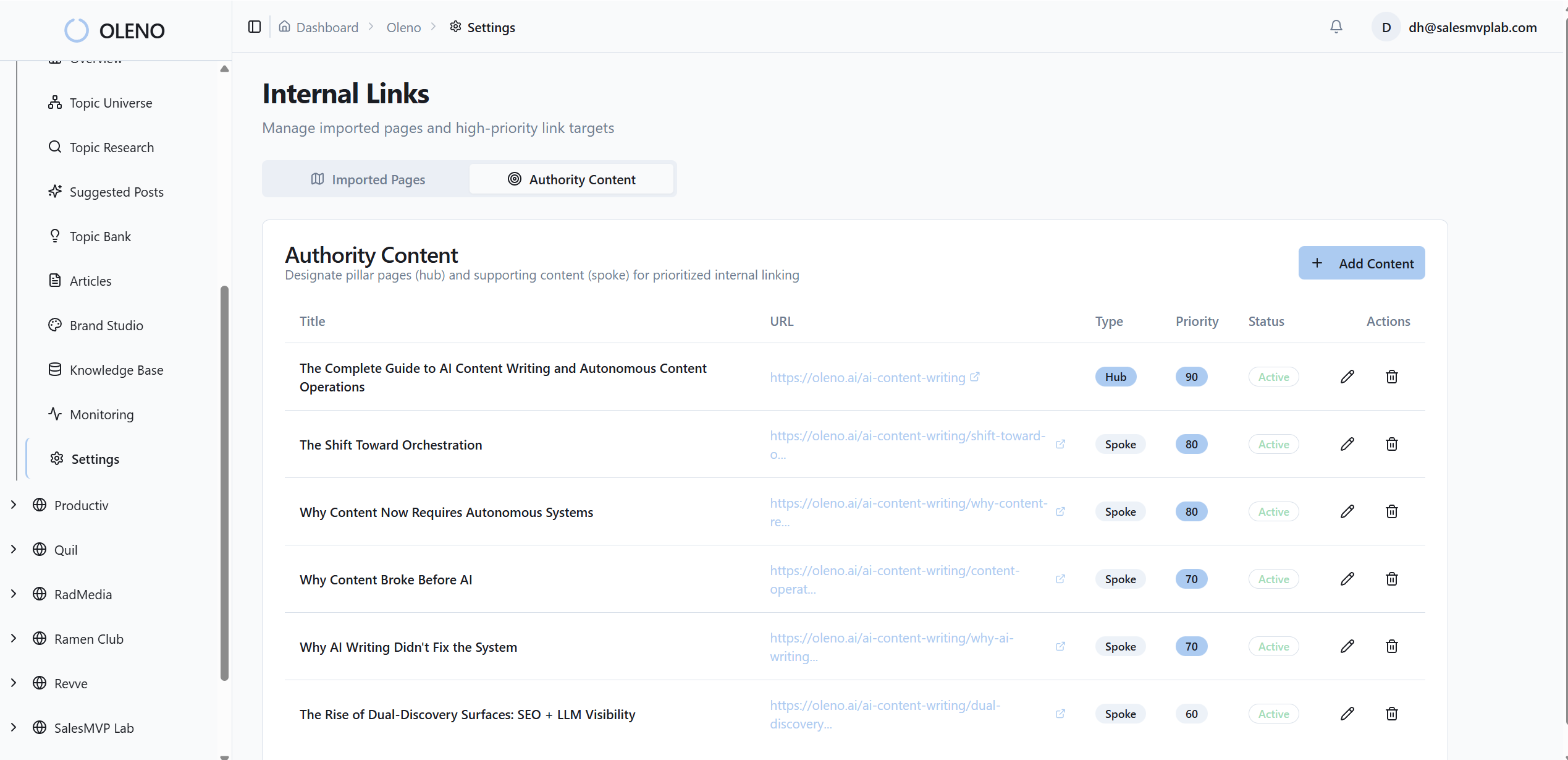 screenshot showing authority links for internal linking, sitemap