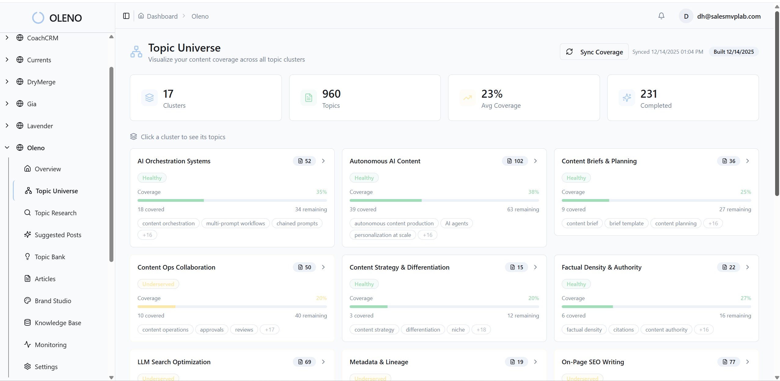 screenshot of topic universe, content coverage, content depth, content breadth