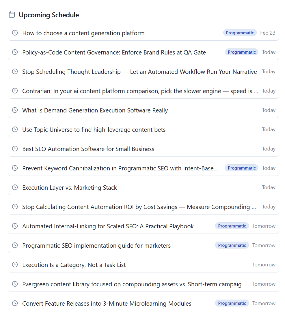Real-time visibility into content operations: output cadence, quality score trends, coverage gaps across dimensions, pipeline health, dimension balance, and quota utilization. Gives CMOs and VPs the executive view without micromanaging.