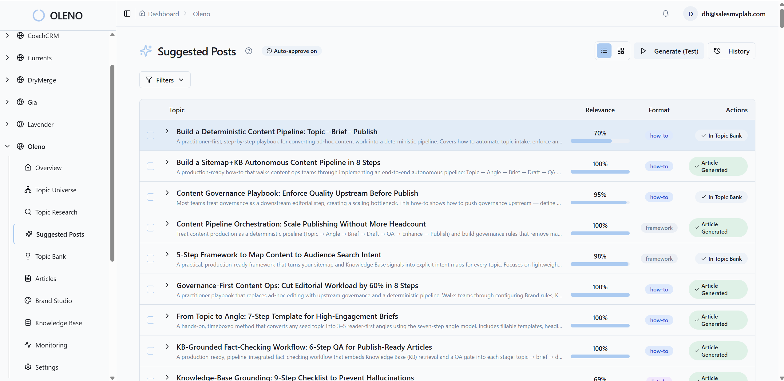 screenshot of list of suggested posts